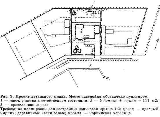 Типология жилых домов