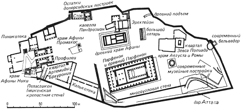 Анализ этапов развития ансамбля афинского Акрополя