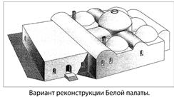 Архитектура Волжской Булгарии