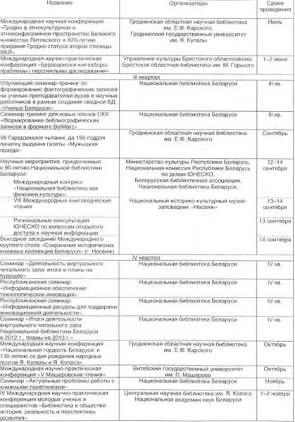 Библиотека в системе социокультурного программирования