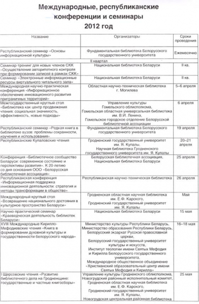 Библиотека в системе социокультурного программирования