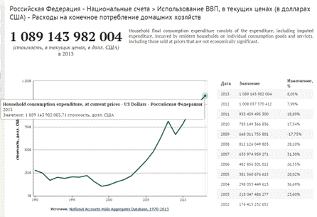 Ценности и качество жизни народов православной и католической культуры