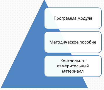 Художественная обработка металла