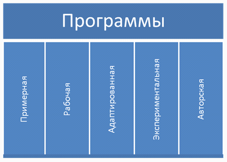 Художественная обработка металла