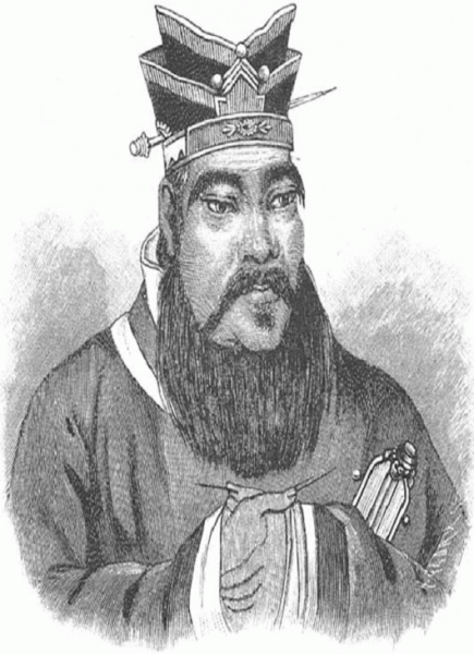 Идеология конфуцианства