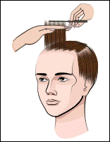 Особенности работы парикмахера. Мужская стрижка