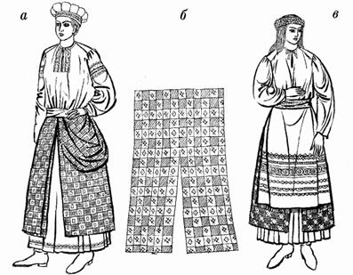 Поясная женская одежда юга Черноземья XVIII–XIX вв. (на примере Белгородчины)