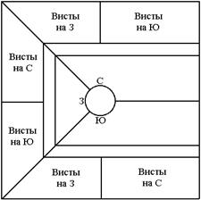 Реферат: Преферанс во всех видах