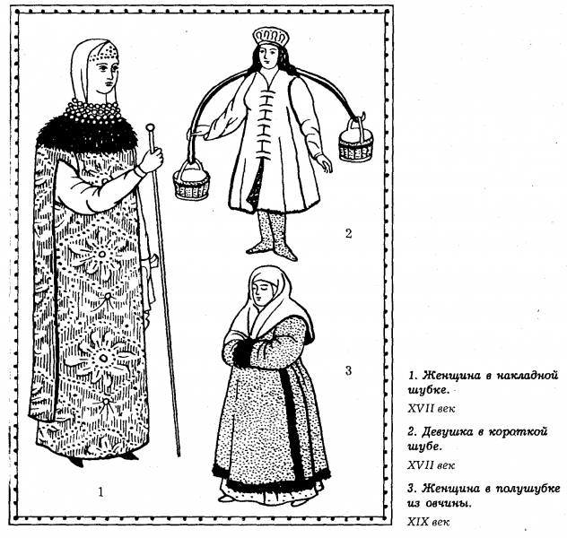 Реферат: Славянский костюм