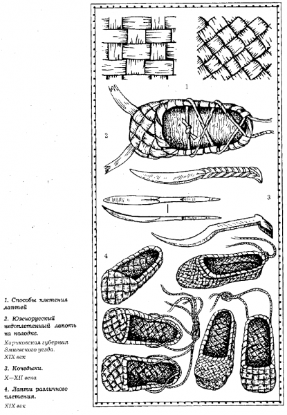 Реферат: Славянский костюм