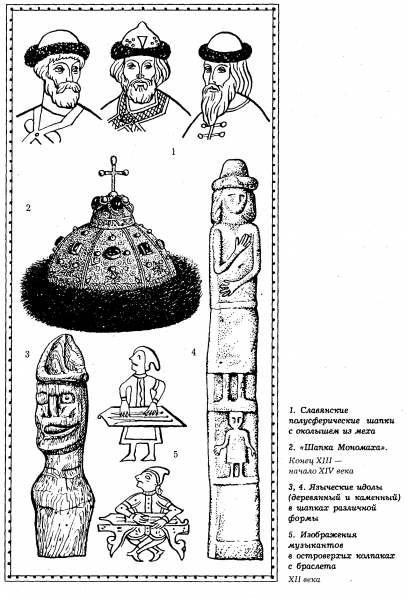 Реферат: Славянский костюм