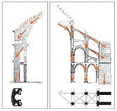 Романский и готический стили в искусстве средневековой Европы, важнейшие памятники архитектуры