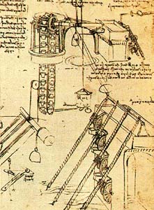 Синтез науки и искусства в культуре итальянского Возрождения (на примере творчества Леонардо да Винчи)