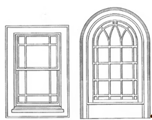 Вікна та їх декорування в Англії в період з ХV по ХХ століття