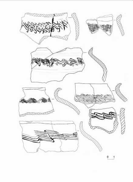 Возникновение и особенности XIII группы керамики типа 'джукетау'