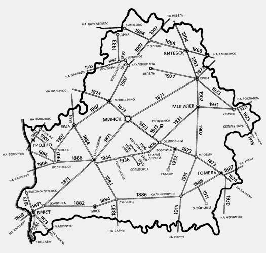 Реферат: Будаўніцтва і эксплуатацыя Пецярбургска-Варшаўскай лініі